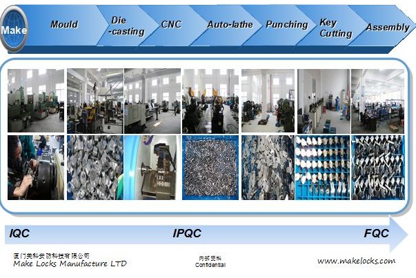 Factory Tour Factory Tour